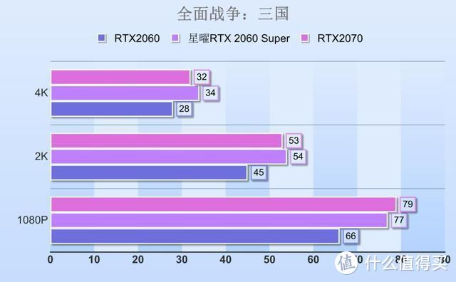 玩GTA5必备：970显卡+8G内存，体验超乎想象  第1张