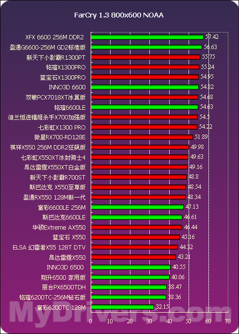 玩GTA5必备：970显卡+8G内存，体验超乎想象  第6张