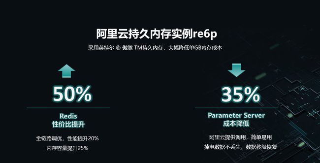 手机新革命！内存改SSD，速度飞跃体验升级  第1张