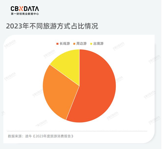 内存升级狂潮！价格断崖式下滑，30%降价抢升级  第3张