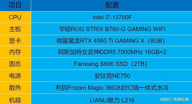 4gddr3魔兽内存条，性能惊艳稳定可靠，让你玩游戏更畅快  第5张