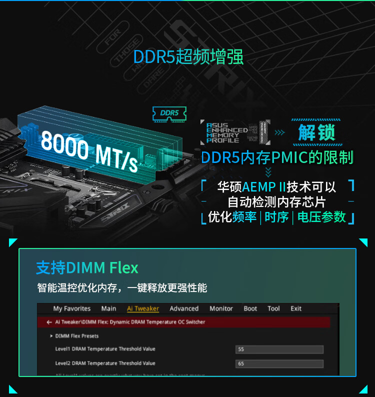 华硕b150m-a主板内存频率揭秘：3200MHz性能提升幅度大  第3张