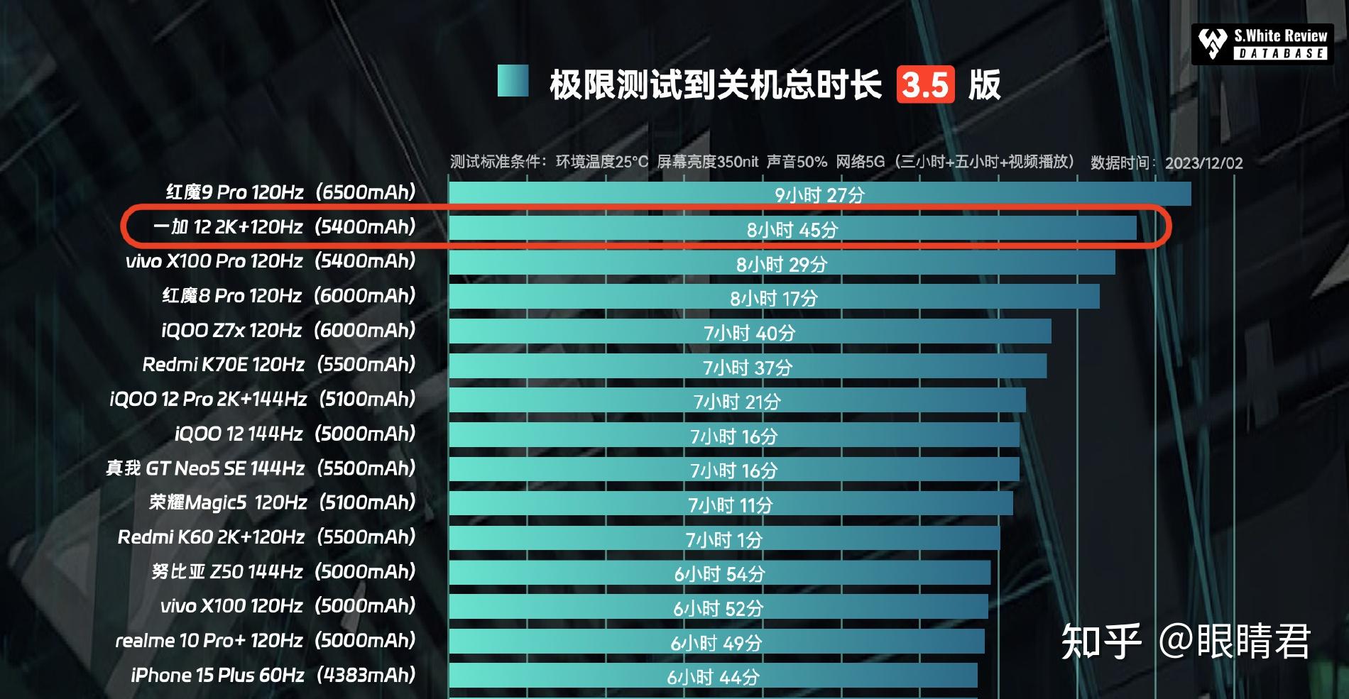 闪存VS内存：谁更强大？