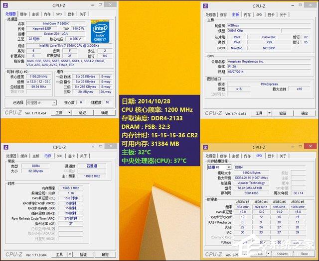 DDR4 vs DDR3：玩游戏究竟有何不同？