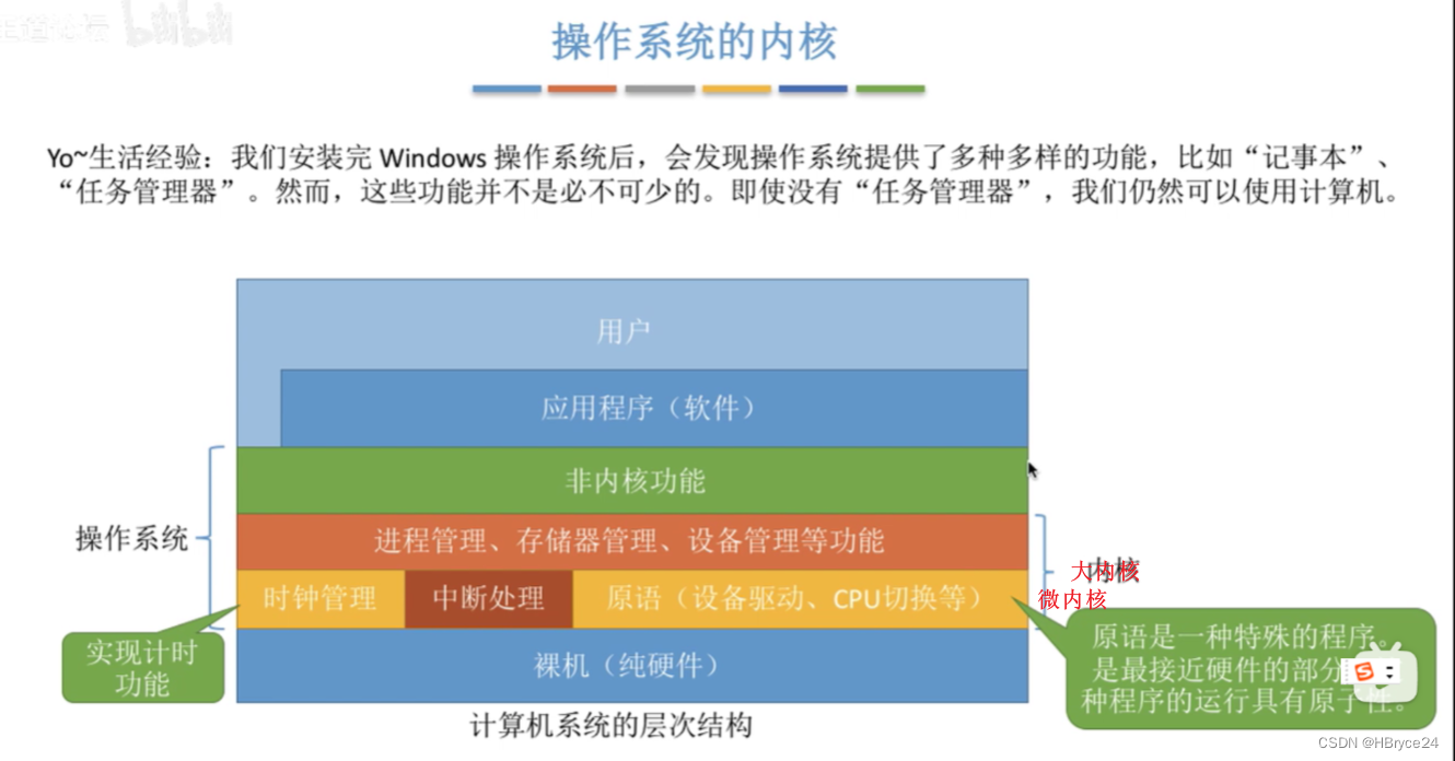 AMD发布全新内存技术，让am3接口瞬间提速  第2张