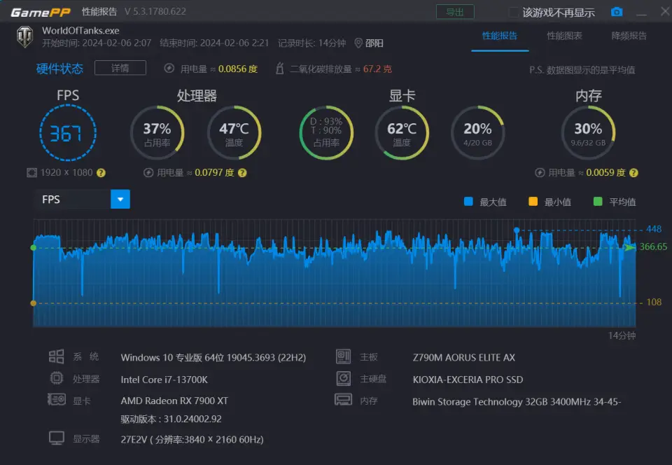8g内存条超频实战：性能提升还是稳定优先？