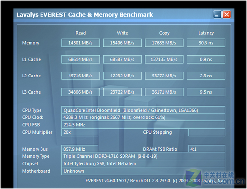 CPU超频潜在风险：DDR3内存能否跟上？