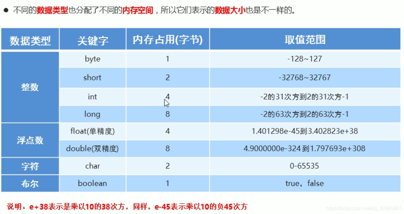 内存管理大揭秘：避免内存泄漏，优化代码轻松减内存占用  第7张