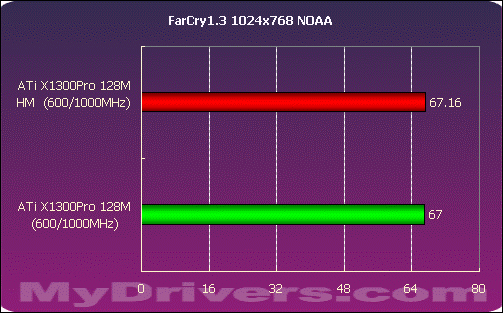 如何选择适合自己的ddr4内存？教你三招  第2张