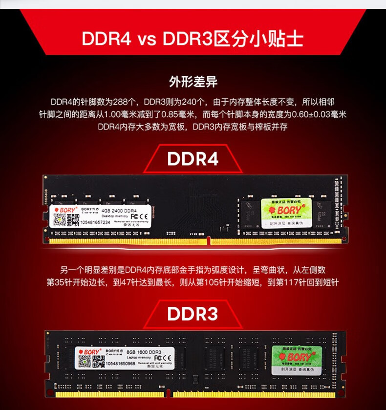 高频内存：性能提升利器，选购攻略大揭秘  第1张