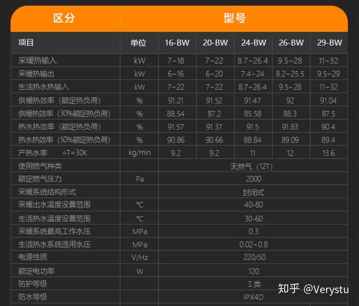 玩转电脑性能：CPU超频全攻略  第7张