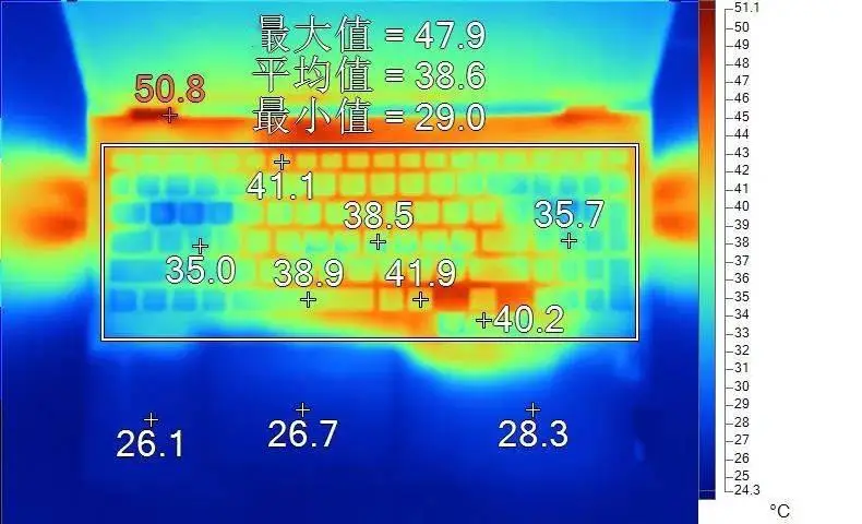 内存选择攻略：8GB够用？16GB更香？