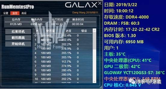 内存界的巨头对决：DDR3 vs DDR4，性能、功耗、价格全面对比  第3张