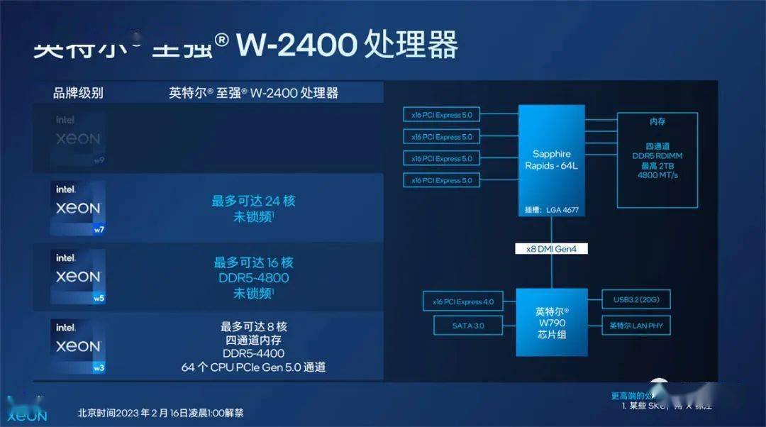 6600k内存，让你的电脑飞起来  第1张