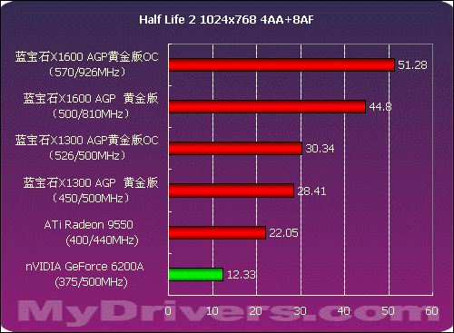 OPPO R11 Pro内存揭秘：6GB强悍性能全方位解析