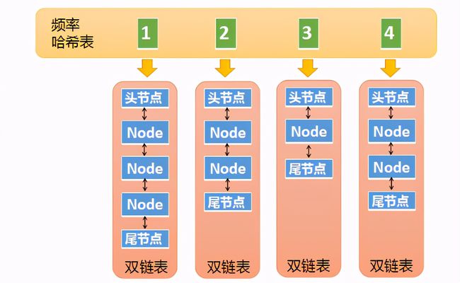 e8200处理器内存选择攻略，4GB够用吗？频率和延迟如何匹配？  第4张