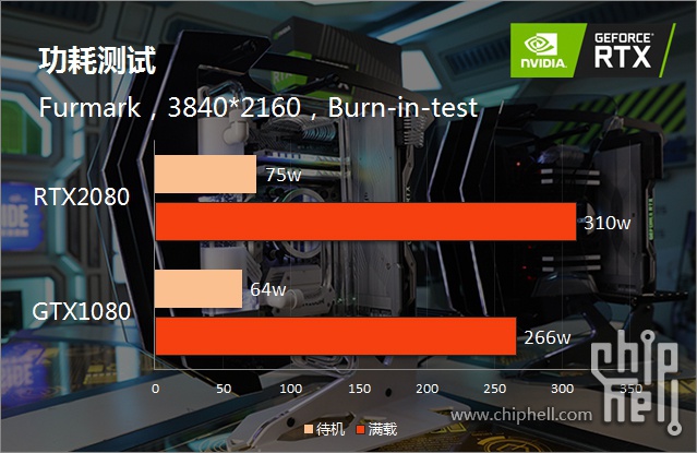 内存大小选购攻略：2GB、4GB、6GB，哪个更适合你？  第1张