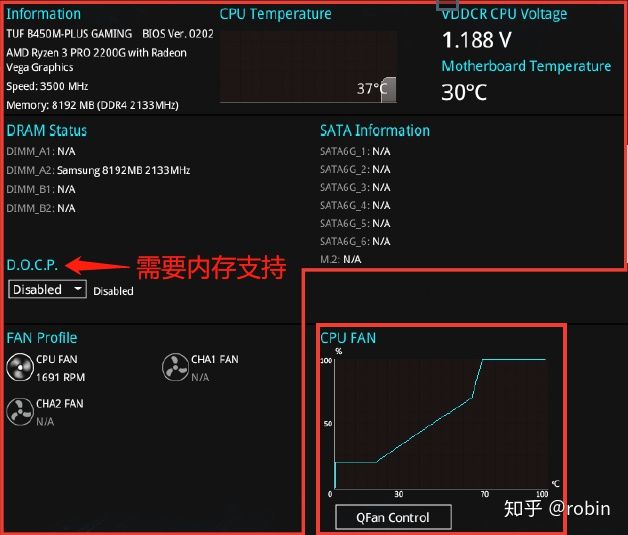 内存条频率不稳定？教你轻松解决x58主板内存降频，让性能飙升  第3张