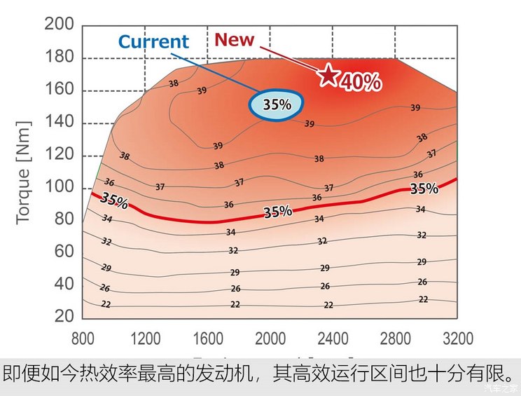 内幕揭秘！去年阿扎赛尔内存价格暴涨真相大揭露  第4张