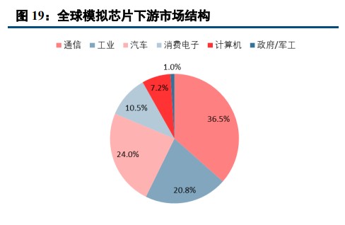 内幕揭秘！去年阿扎赛尔内存价格暴涨真相大揭露  第7张