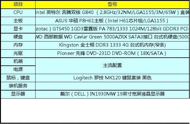 电脑性能大提升！扩展APU内存，轻松搞定  第7张