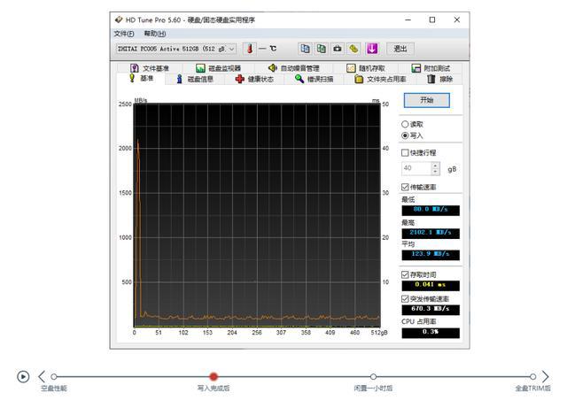 内存VS硬盘：速度、容量、功耗三大对比，看清谁更胜一筹  第5张
