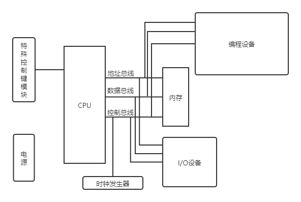 内存大比拼：DDR3 vs DDR4，到底谁更强？  第7张