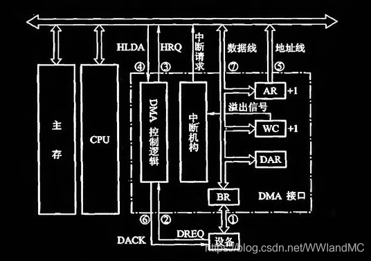 内存大比拼：DDR3 vs DDR4，到底谁更强？  第8张