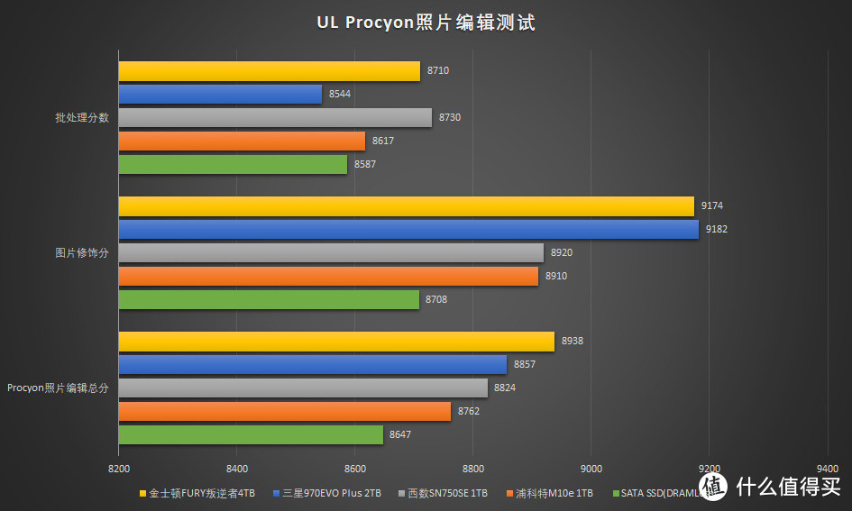 内存之争：ryzen5 1600稳如泰山，速度飙升，容量无限  第1张