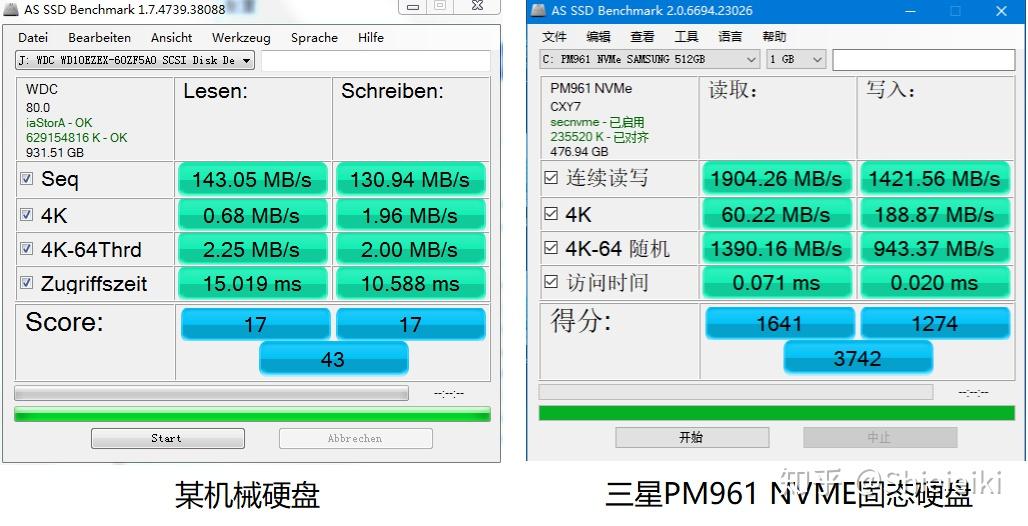 固态内存：128GB够用？512GB更香