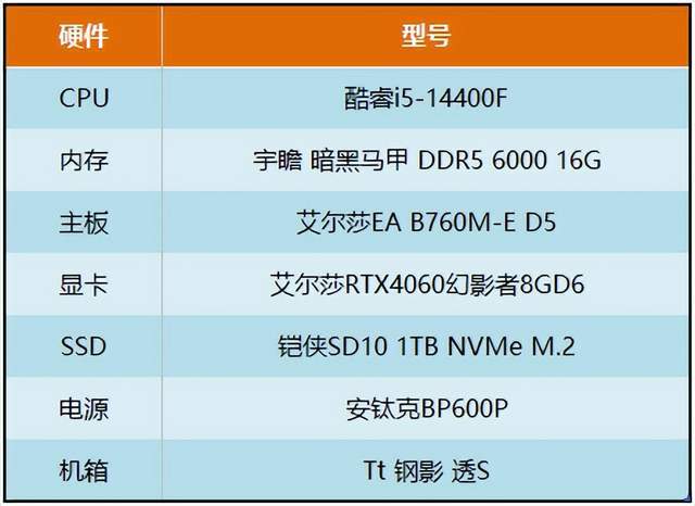 双通道内存选择攻略：不同电脑型号需求大不同  第1张