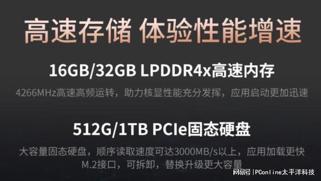 固态内存价格飙升，电子产品将迎来新挑战