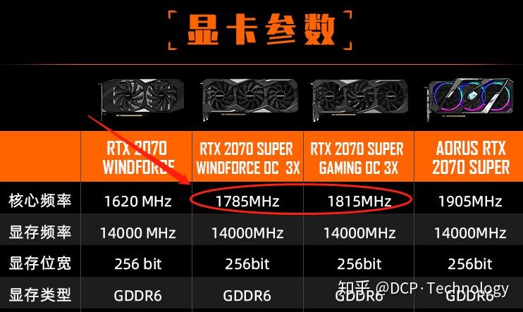 内存超频热问题揭秘：升级硬件VS散热对决  第2张