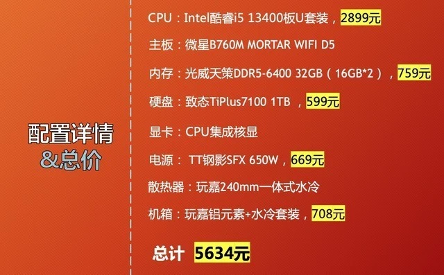 8GB？16GB？笔记本内存该选多大合适？  第3张