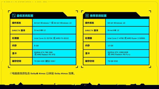 ryzen处理器内存挑选攻略：高频率低延迟内存条的选择技巧  第2张