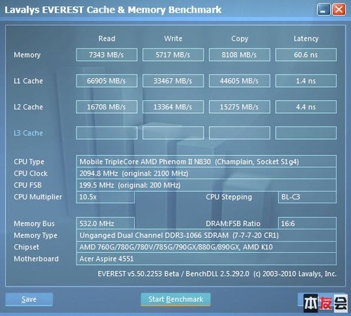 ryzen处理器内存挑选攻略：高频率低延迟内存条的选择技巧  第5张