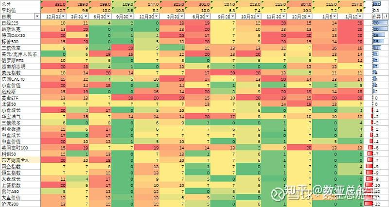 电脑维修师亲授：apu内存大小设置全攻略  第1张