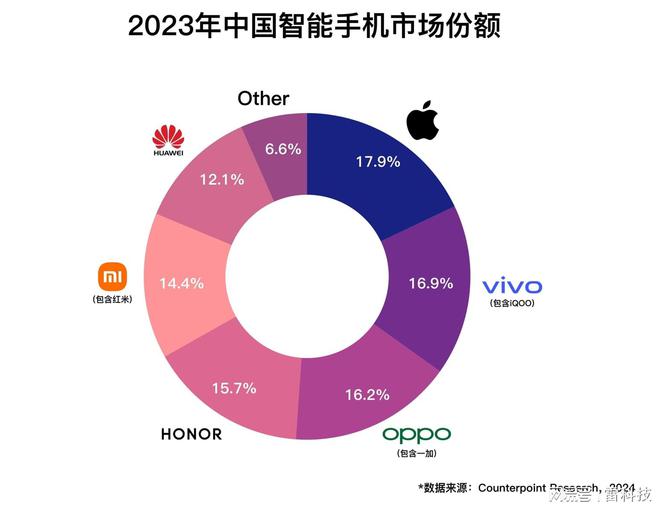 小米5x手机内存无法直接扩充？工程师解答让你大开眼界  第4张