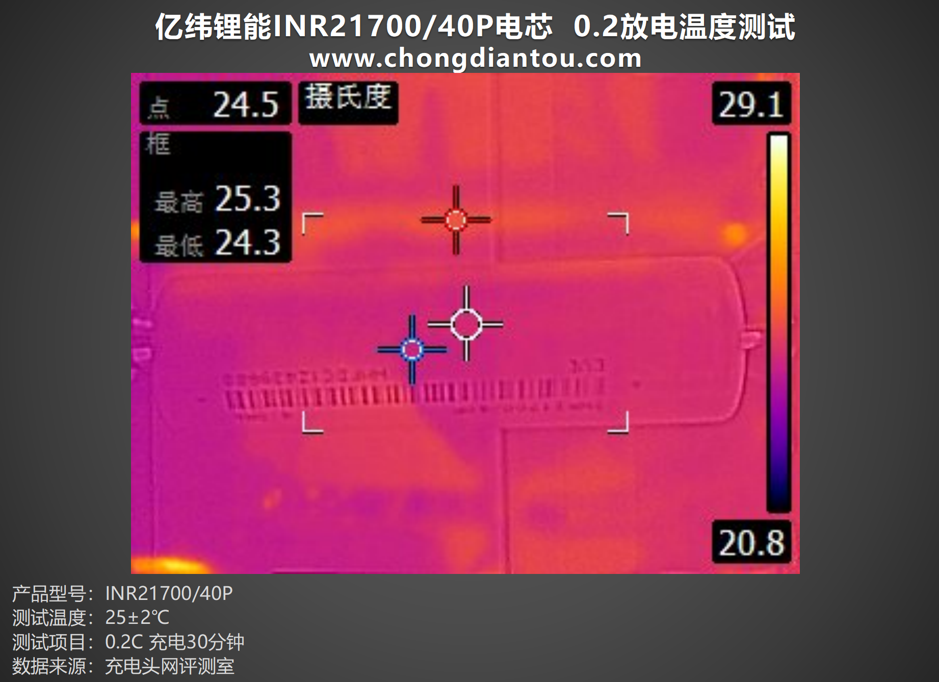 2400MHz内存条，CPU的秘密武器  第3张