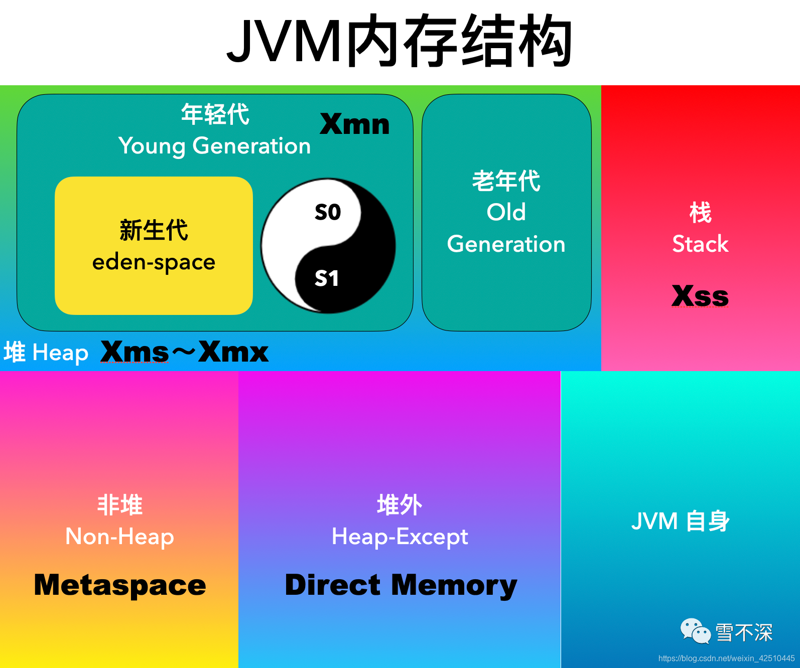 双CPU四通道内存：性能翻倍速，计算如飞  第1张