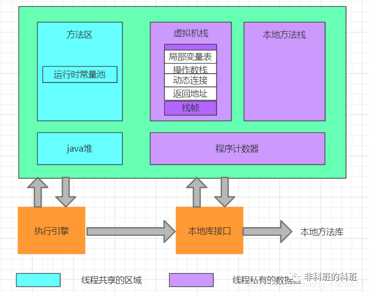 双CPU四通道内存：性能翻倍速，计算如飞  第2张