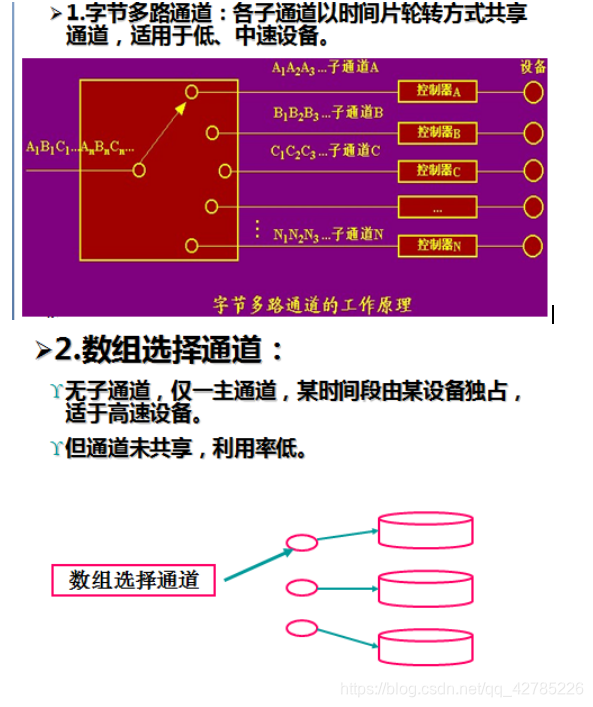 内存组合模式大揭秘，选对内存不再迷茫  第4张