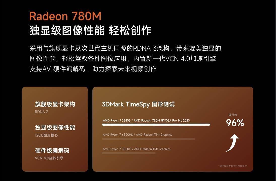 8GB内存：让你的电脑焕发新生  第3张