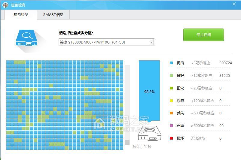 电脑升级大揭秘：四内存双通道让速度翻倍  第1张