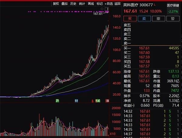 DDR4内存价格暴跌：供需失衡、技术革新和激烈竞争  第4张