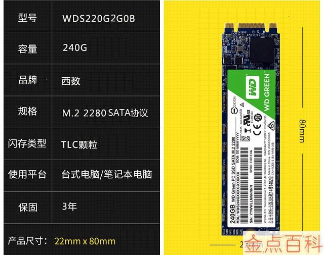 内存价格揭秘：性价比、品质、稳定性一网打尽  第3张