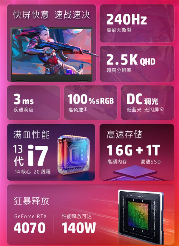 AMD处理器内存频率大揭秘：影响性能的关键