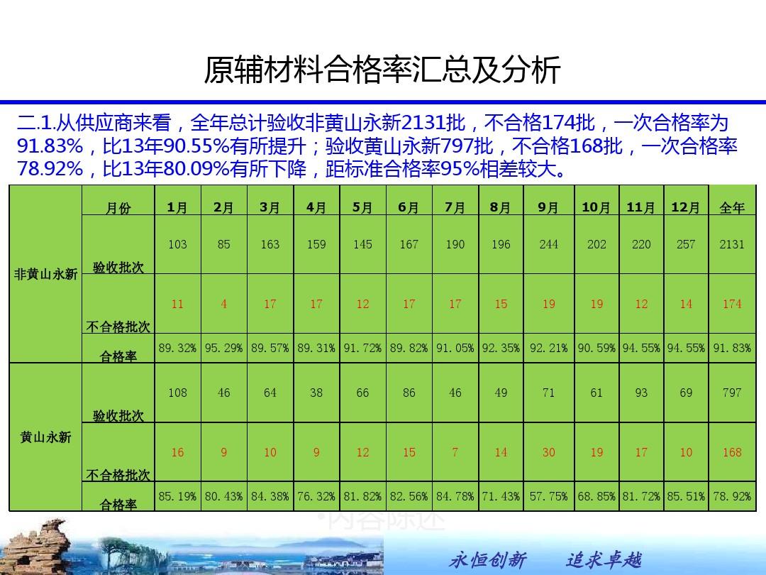 内存制造：选料精良，工艺优化，质量把控  第3张