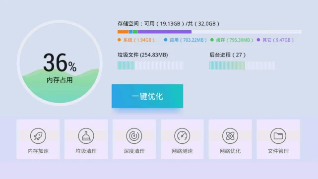 内存大小选购全攻略，你需要知道的关键信息  第4张