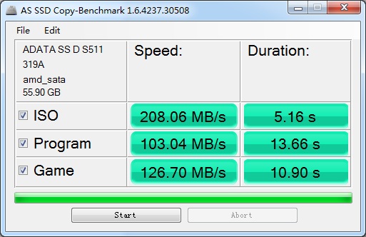 SSD系统与压缩内存：如何降低CPU占用率，提升系统性能？  第3张